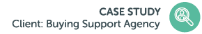 CS BuyingSupportAgency
